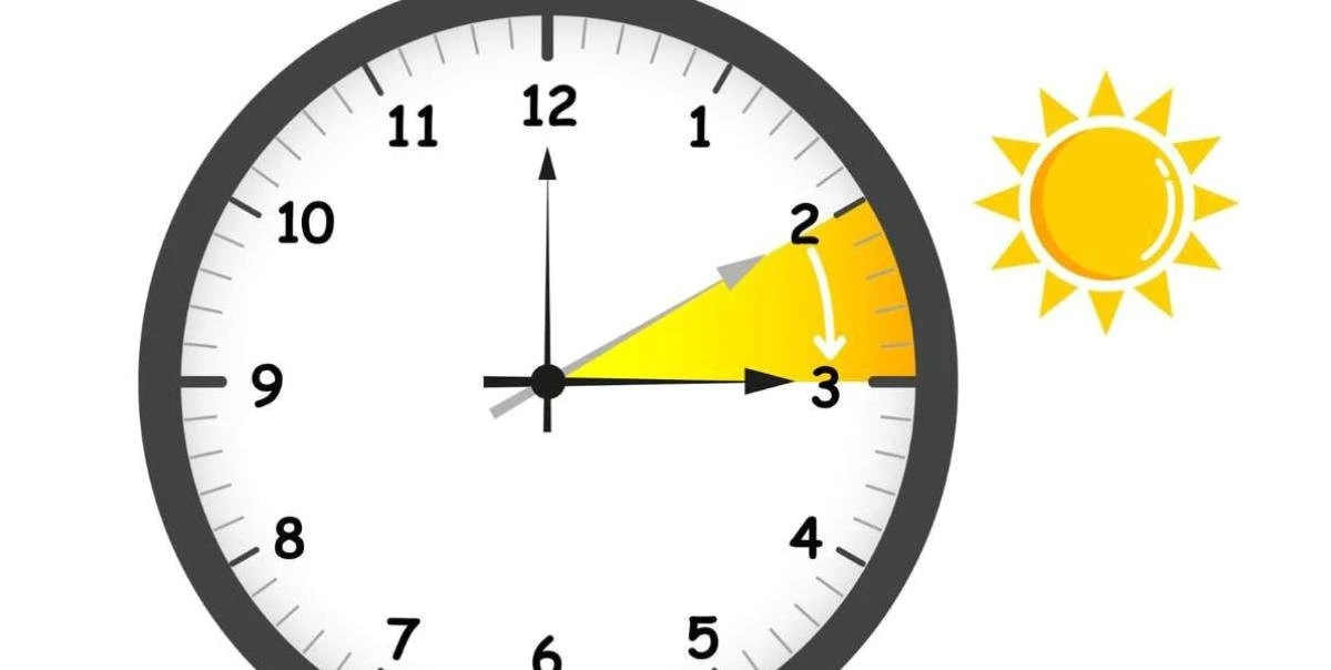 29 Mart'ta yaz saati uygulaması başlıyor