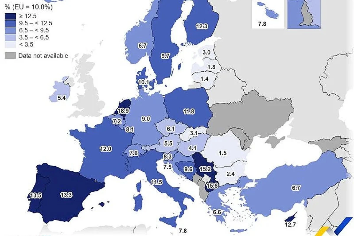 Balkanlar&rsquo;ın zirvesinde Makedonya: Her 6 &ccedil;alışandan biri ge&ccedil;ici s&ouml;zleşmeli