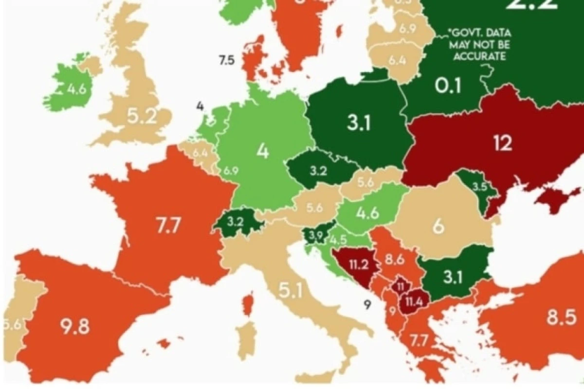 Kuzey Makedonya Avrupa'nın en y&uuml;ksek işsizlik oranına sahip &uuml;lkesi oldu